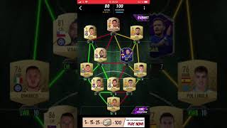 Madfut 22 icardi flashback sbc guide [upl. by Eittel]