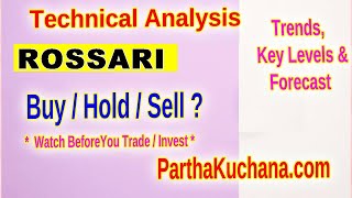 Rossari Biotech Limited Technical Analysis Key Support and Resistance Levels Explained ROSSARI S [upl. by Auqinot771]