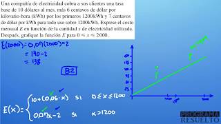 Hallar el PAGO de la ELECTRICIDAD en función de los kWh USADOS  EJERCICIO RESUELTO [upl. by Elicec]