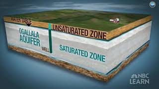 The Ogallala Aquifer [upl. by Ythomit]