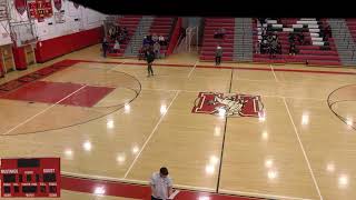 Mineola vs Wantagh High School Womens Junior Varsity Basketball [upl. by Aicissej]