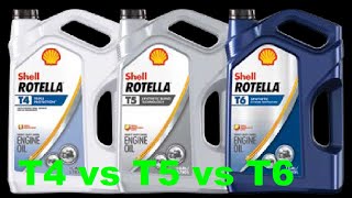 Comparing oil analysis of Shell rotella T4 T5 and T6 [upl. by David619]