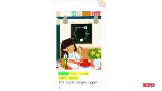 The Life Cycle of an Apple Tree  Fun and Educational video for Kids [upl. by Nahtanha]