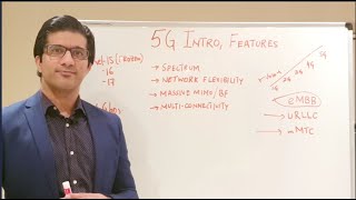 5G Training Lecture 1  Introduction features and main technology componentspillars of 5G [upl. by Furtek]