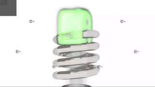 Inductively Coupled PlasmaAtomic Emission Spectroscopy ICPAES [upl. by Cordelia805]