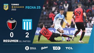 TorneoBinance  Fecha 25  resumen de Colón  Racing [upl. by Anneirb]