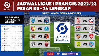 Jadwal Liga Prancis 2023 Pekan 34  Troyes vs PSG  Lens vs Marseille  Klasemen Ligue 1 Terbaru [upl. by Girvin370]