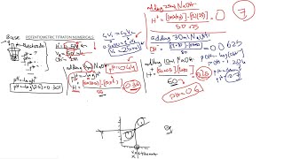 Potentiometric Titration Numerical  Exam Question [upl. by Pris596]