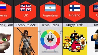 Banned Games From Different Countries  Data Checkpoint [upl. by Axel]