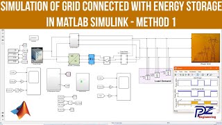 Simulation of Grid Connected with Battery in MATLAB Simulink  Method 1 [upl. by Georgeta]