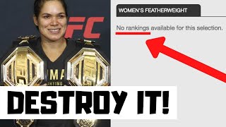 The UFC Female 145 Pound Division Must Be Removed [upl. by Cahn]