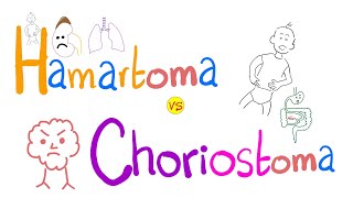 Hamartoma vs Choristoma  Pathology Series [upl. by Vizza]