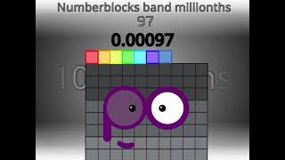 Numberblocks band millionths 97 [upl. by Cynth]