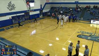 Plattsmouth High School vs BrownellTalbot School Womens Varsity Basketball [upl. by Enirac]