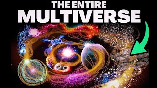 Insane Science Of Multiverse Hypothesis [upl. by Anivek]