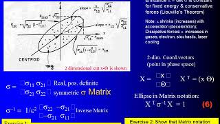 An Introduction to Ion Optics [upl. by Olivia]