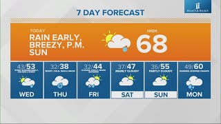 Live Doppler 13 morning forecast  Tuesday Nov 19 2024 [upl. by Ainnek]