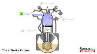 4 Stroke Engine Animation [upl. by Analiese]