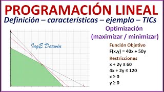 Programación Lineal Introducción  ejemplo  PHPSimplex  Todo lo que necesitas saber [upl. by Kimberlee]