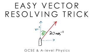 Easy Vector Resolving Trick  GCSE amp Alevel Physics [upl. by Lenz]