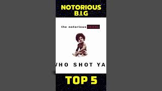 NOTORIOUS BIG Top Hits  Best Songs Ever [upl. by Nahtannoj253]