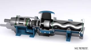 SPPC Gear Joint Cutaway [upl. by Aivilys57]