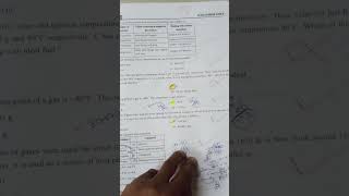 Class 9 Tallentex exam Paper 2025  uploaded My channel Please subscribe 🙏 [upl. by Kaz139]