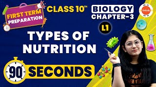 Types of Nutrition in 90 Seconds  Life Processes  CBSE Class10 Biology  NCERT Science Class 10 [upl. by Chapell950]