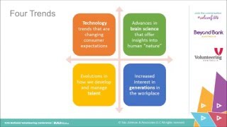 Tobi Johnson Adapting todays strategy to meet the needs of tomorrows volunteers [upl. by Aimil]
