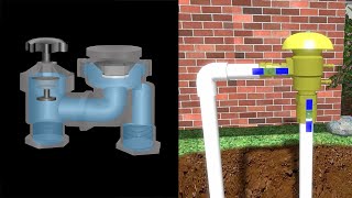 Choosing a Backflow Preventer [upl. by Icyac179]