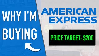 American Express Stock  AXP stock analysis  Dividend growth stock to buy now [upl. by Rumilly]