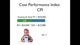 Cost Performance Index CPI [upl. by Lunt]