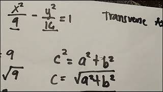 Performance Task in PreCalculus 12 Topic HyperbolaCenter in its Origin [upl. by Raf]