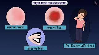 ओज़ोन परत का अपक्षयPart 11Ozone Layer DepletionHindiClass 10 [upl. by Rosdniw82]