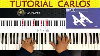 A Cristo Solo a Cristo Marcos Witt Piano Tutorial Cralos [upl. by Dugald]