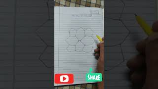 Structure of chlorophyll [upl. by Ahsal]