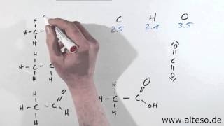 Oxidationszahlen bei organischen Verbindungen [upl. by Papst742]