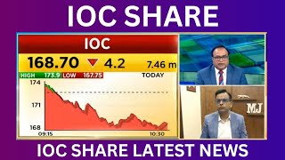 IOC Share News  IOC Share Latest News Today  Expert Analysis on IOC Share [upl. by Elden]