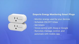 Emporia Energy Monitoring Smart Plugs [upl. by Hellah]