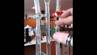 Electrolysis of Water H2O Lab Version [upl. by Ahsata]