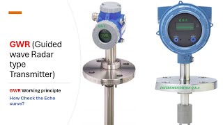 GWR Guided wave Radar Type level Transmitter working principle Echo curve check [upl. by Otrebogad]