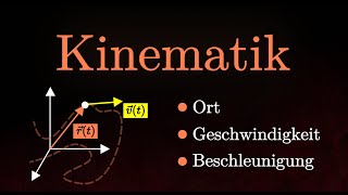 Kinematik EINFACH erklärt  Zusammenfassung Physik [upl. by Sisco]