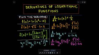 ❖ Derivatives of Logarithmic Functions ❖ [upl. by Mlehliw948]