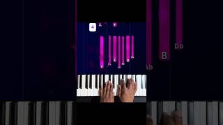 Learn how to play Hour on piano pianosoinapp pianotutorial Golden [upl. by Anglim]