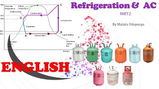 Refrigeration PART 2  ENGLISH  Refrigerant types MarEngBase [upl. by Binny]