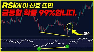 RSI 매매법 책에서 알려주는 대로 하면 100 망합니다 RSI 지표 보는법 다이버전스 단타 매매 설정방법 [upl. by Ahsiena938]