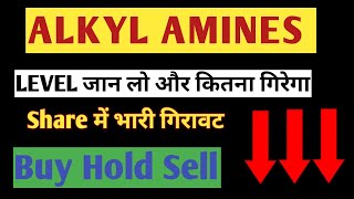 Alkyl Amines Share Latest News 🔴 Alkyl Amines Share 🔴 Why Alkyl Amines Share is Falling [upl. by Ennire647]