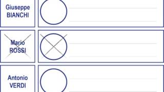 COME SI VOTA  Amministrative 2013 [upl. by Petigny]