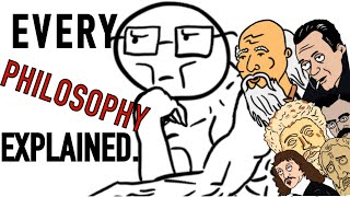 Every Philosophy Explained [upl. by Mail538]