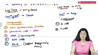 Types Of Immunity Types Components Types of immune cells Pathology Hindi Lectures [upl. by Elitnahc]